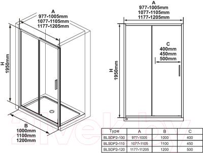 Душевая дверь Ravak BLSDP2-110 (X0PMD0300Z1)