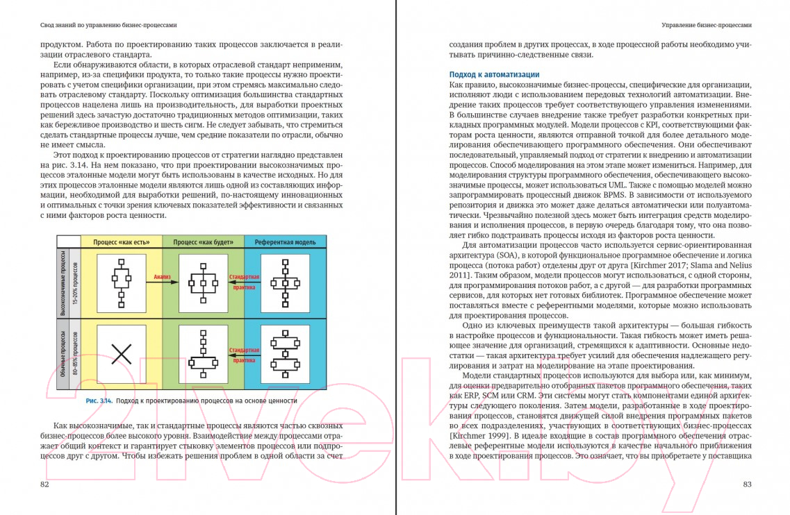 Книга Альпина Свод знаний по управлению бизнес-процессами BPM CBOK 4.0 (Бенедикт Т.) — фото 2
