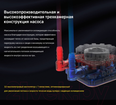 Кулер для процессора Zalman Alpha 28 (черный)