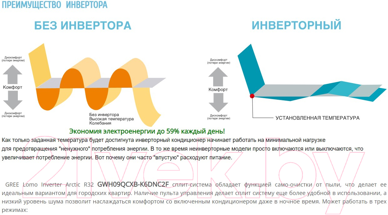 Сплит-система Gree GWH09QCXB-K6DNC2F