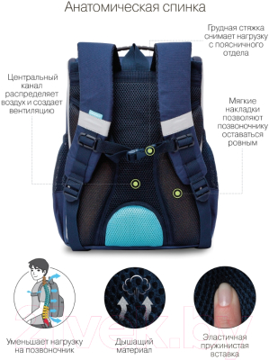 Изображение товара Школьный рюкзак Grizzly RAm-284-1 (синий)