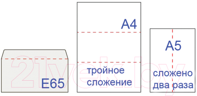 Набор конвертов почтовых Ряжская печатная фабрика Е65 / ш/к-71410 (1000шт)