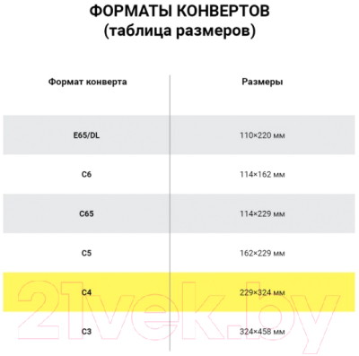 Набор конвертов почтовых Ряжская печатная фабрика С4 / ш/к-70772 (500шт)