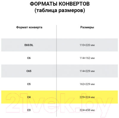 Набор конвертов почтовых Ряжская печатная фабрика С4 / ш/к-70758 (500шт)