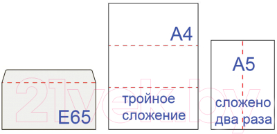 Набор конвертов почтовых Ряжская печатная фабрика Е65 / ш/к-70574 (1000шт)