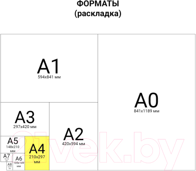 Набор цветного картона Юнландия Бельчонок / 113555 (10л, 10цв)