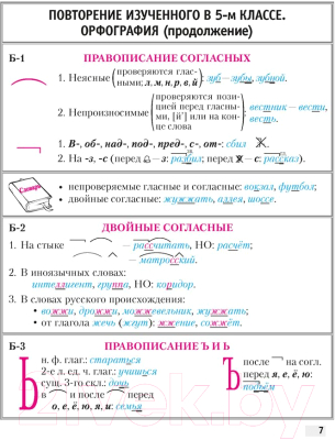 Учебное пособие Аверсэв Русский язык. 6 класс. Опорные конспекты 2022 (Строк Л.И.)