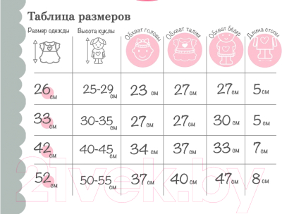 Набор аксессуаров для куклы Antonio Juan Жакет белый, боди-комбинезон, чепчик / 91042-35