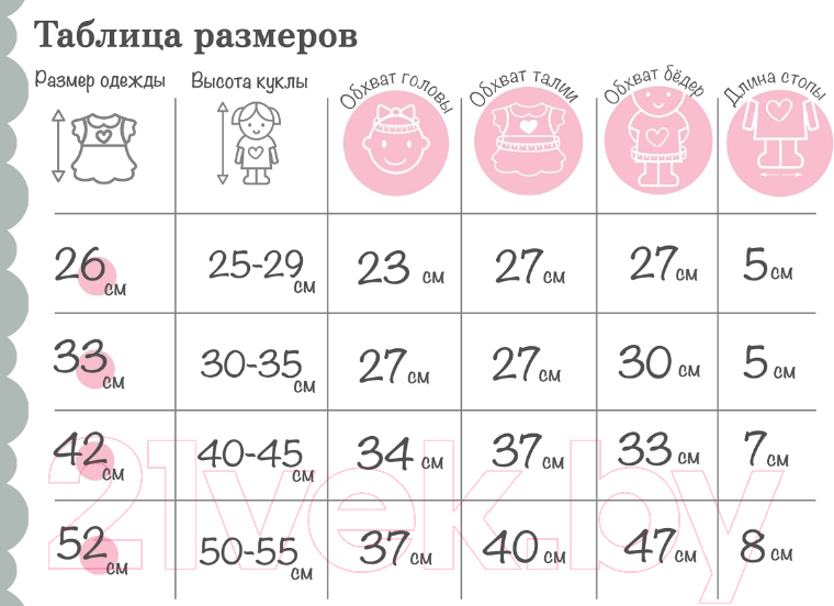 Набор аксессуаров для куклы Antonio Juan Боди голубое в горошек, подгузник / 91046-11