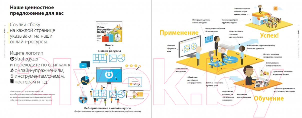 Нехудожественная книга Альпина Разработка ценностных предложений (Остервальдер А.) — фото 3