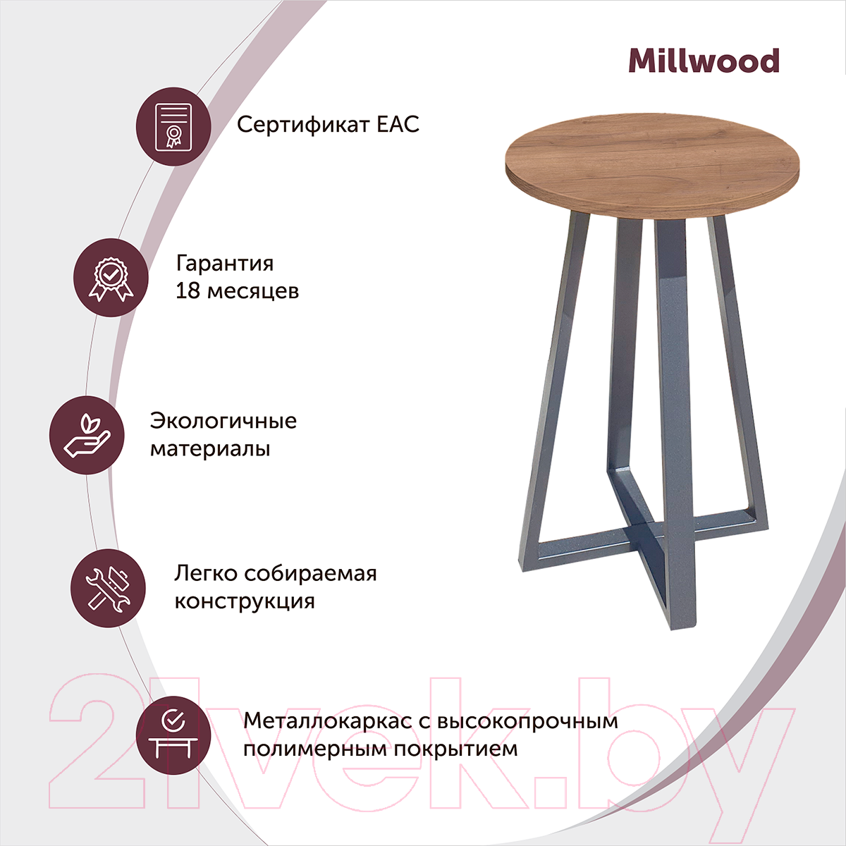 Журнальный столик Millwood Лофт CT-4 Л