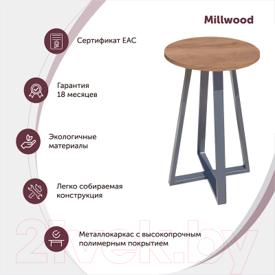 Журнальный столик Millwood Лофт CT-4 Л (дуб табачный Craft/металл белый)