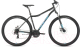 Велосипед Forward Sporting 29 2.2 D р.19 2022 / RBK22FW29931 (черный/бирюзовый) - 