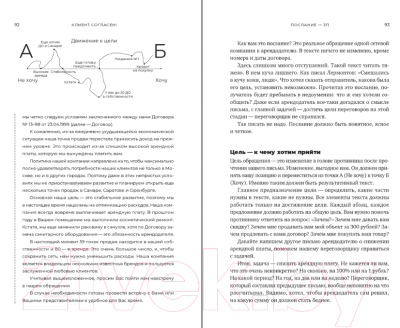 Книга Альпина Клиент согласен! Пошаговая система успешных переговоров (Федоров А.)