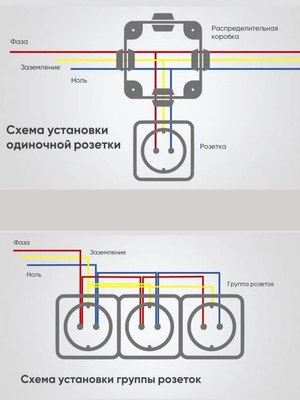 Рамка для выключателя El-Bi Zena / 500-015600-250 (белый)