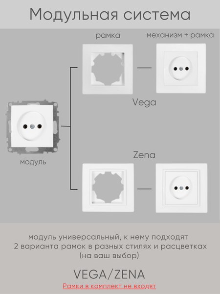 Рамка для выключателя El-Bi Vega / 510-011100-227 (дымчатый)