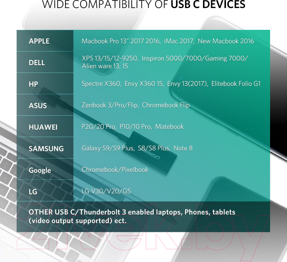 Адаптер Ugreen MM130 / 40372