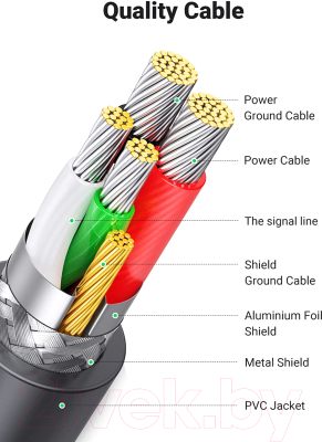Изображение товара Кабель Ugreen CR104 / 20210 (1м, черный)