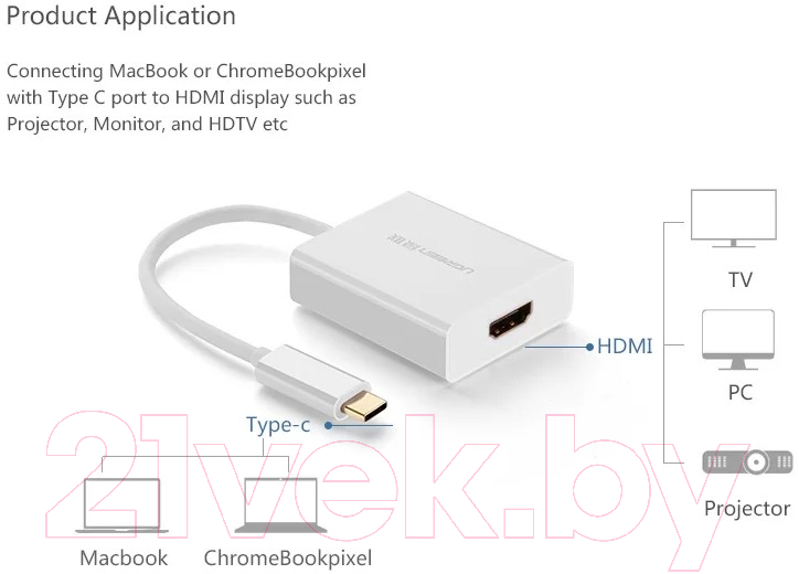 Адаптер Ugreen 40273