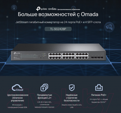 Коммутатор TP-Link TL-SG2428P