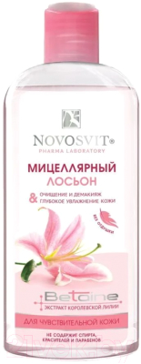 Лосьон для снятия макияжа Novosvit Мицеллярный Для чувствительной кожи Очищение и демакияж  (250мл)