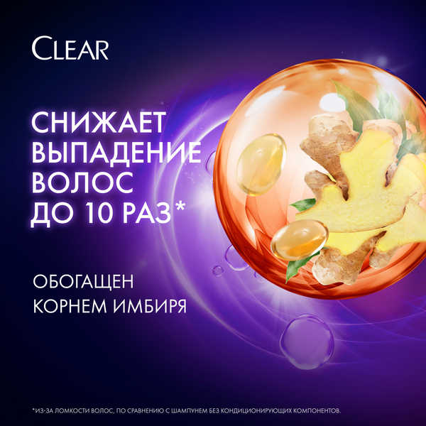 Шампунь для волос Clear Против перхоти от выпадения волос (610мл)