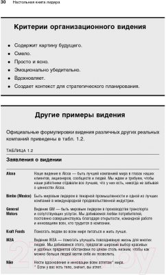 Книга Альпина Настольная книга лидера. Как управлять собой (Мэнвилл Б., Ашкеназ Р.)