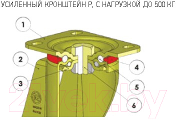 Опора колесная для тележки складской Tellure Rota 727516