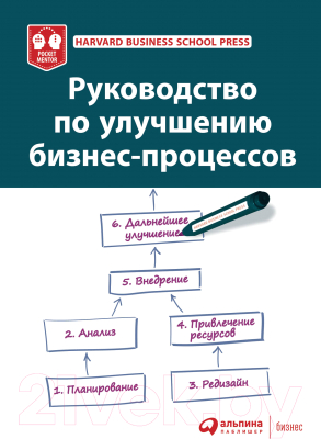 Книга Альпина Руководство по улучшению бизнес-процессов