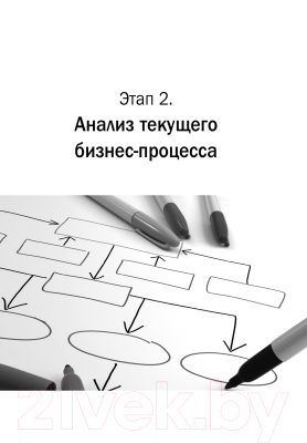 Книга Альпина Руководство по улучшению бизнес-процессов