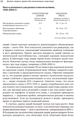 Книга Альпина Десять главных правил для начинающего инвестора 2022 (Малкиел Б.)