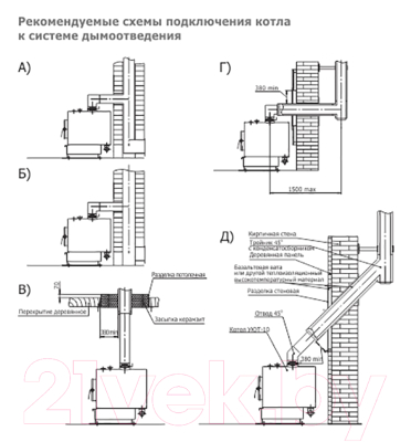 Твердотопливный котел Теплодар Куппер Уют-20