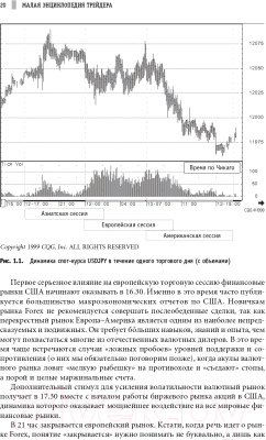 Книга Альпина Малая энциклопедия трейдера (Найман Э.)