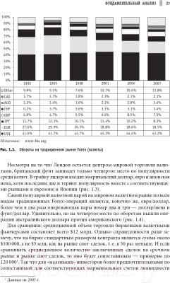 Книга Альпина Малая энциклопедия трейдера (Найман Э.)