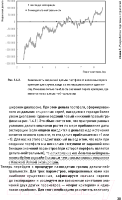 Книга Альпина Опционы: разработка, оптимизация и тестирование (Цудикман В., Израйлевич С.)