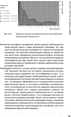 Книга Альпина Опционы: разработка, оптимизация и тестирование (Цудикман В., Израйлевич С.)