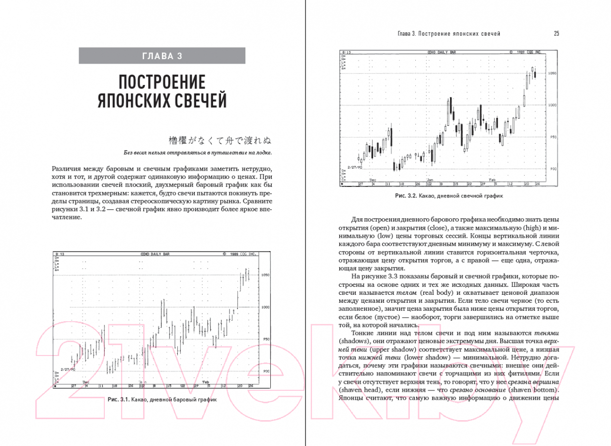 Книга Альпина Японские свечи. Графический анализ финансовых рынков