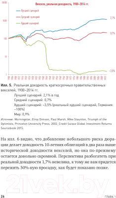 Книга Альпина Глобальное распределение активов (Фабер М.)