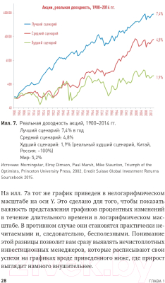 Книга Альпина Глобальное распределение активов (Фабер М.)