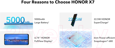 Смартфон Honor X7 4GB/128GB / CMA-LX1 (полночный черный)