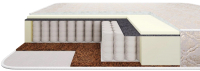 

Матрас Armos, Арабис Jacgard 70x200