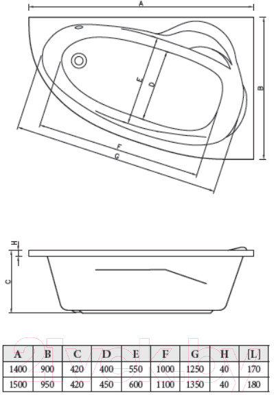 Ванна акриловая Bonito Home Emilia 140x90 L