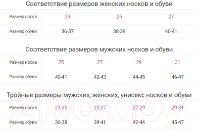 Изображение товара Носки Mark Formelle 001K-001 (р.25-27, графитовый)