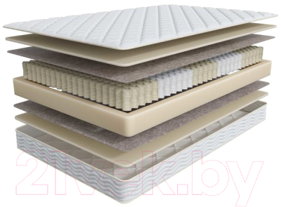 Матрас Askona Comfort Medium 3.0 180x200