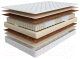 Матрас Askona Comfort Firm 3.0 80x195 - 