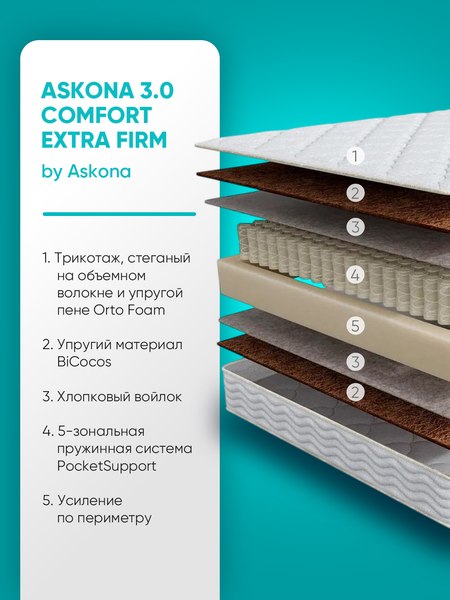 Купить Матрас Askona Comfort Extra Firm 3.0 160x200 в Жодино
