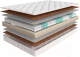 Матрас Askona 3.0 ProComfort Firm 200x200 - 