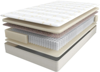 

Матрас Askona, Balance Practice Anatomic Flat 90x200