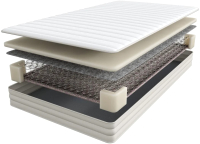 

Матрас Askona, Balance Practice Comfort 90x200