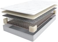 

Матрас Askona, Balance Practice Comfort Flat 90x200